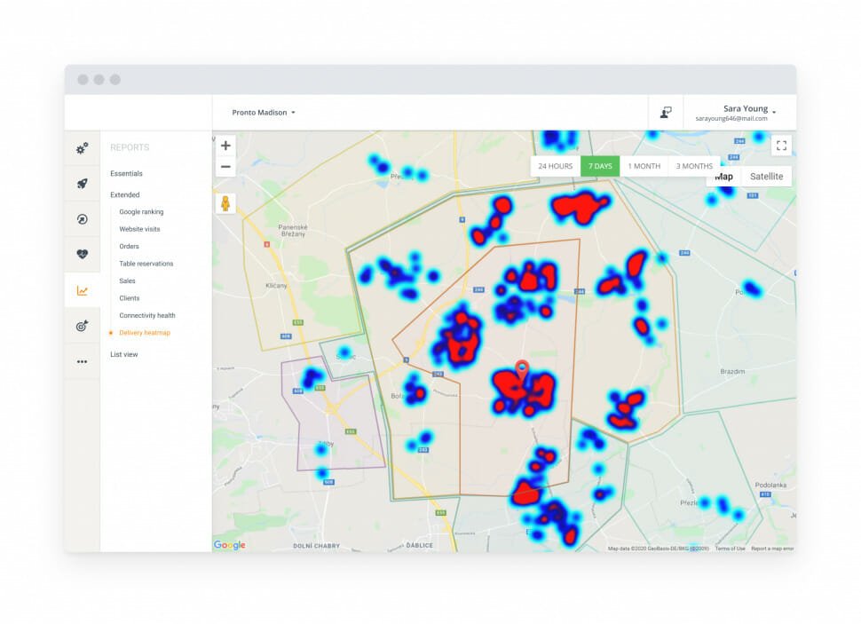 heat map for online food ordering